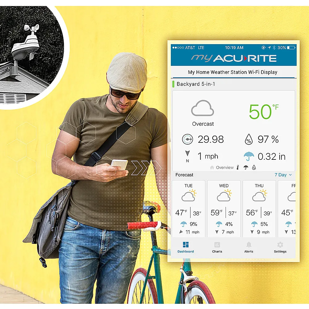 AcuRite Iris Home Weather Station with Wi-Fi Color Display for Remote Monitoring - Black