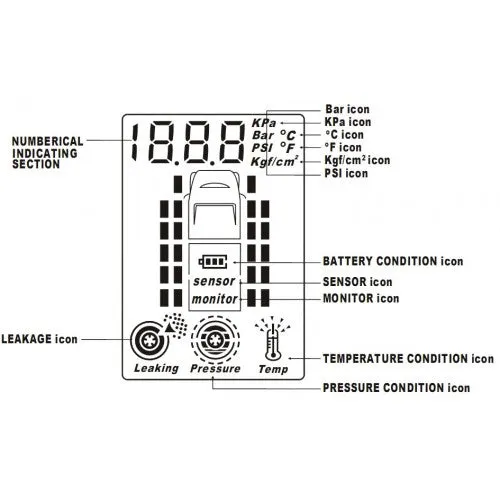 Davies, Craig TyreGuard 400 TPMS Tyre Pressure Monitoring System Kit with Four Sensors - 1015