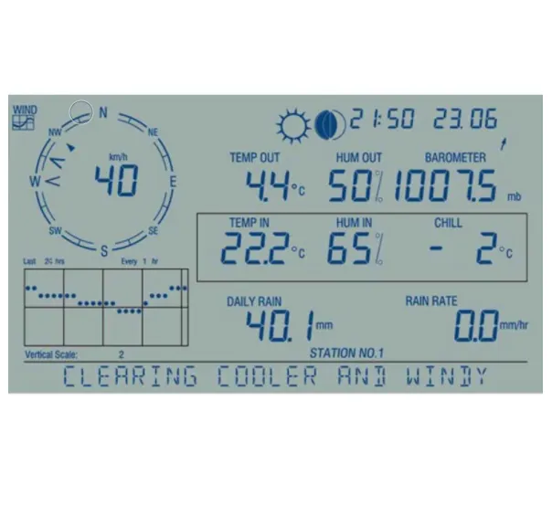 DAVIS VANTAGE PRO2 CABLED WEATHER STATION 6152CUK /IE