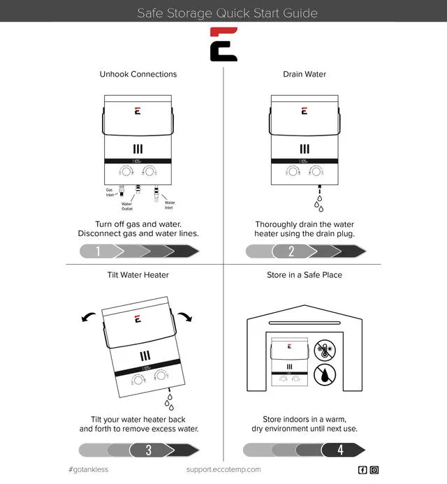 Eccotemp EL5 Luxe Tankless Water Heater Liquid Propane 1.5 GPM Outdoor 80 PSI Manufacturer RFB