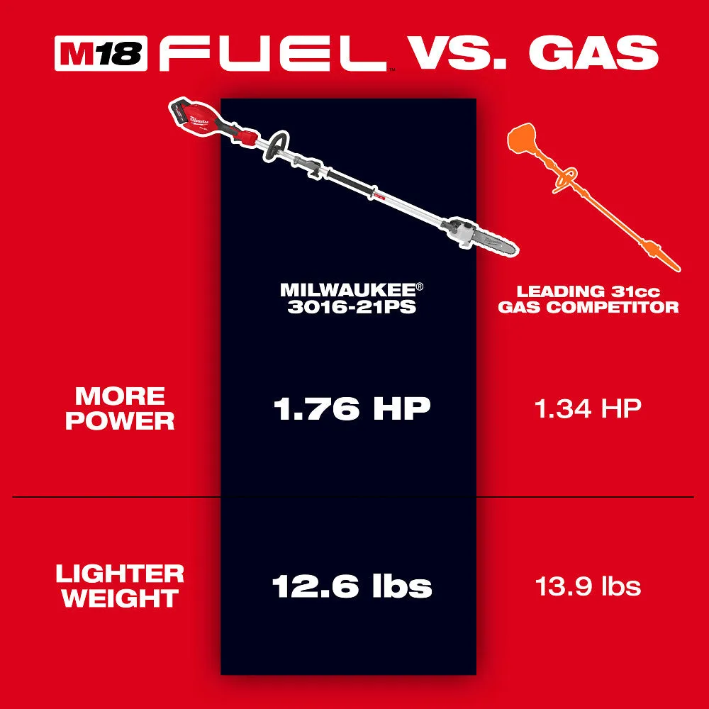 Milwaukee 3016-20PS M18 FUEL 18V Pole Saw w/ QUIK-LOK - Bare Tool