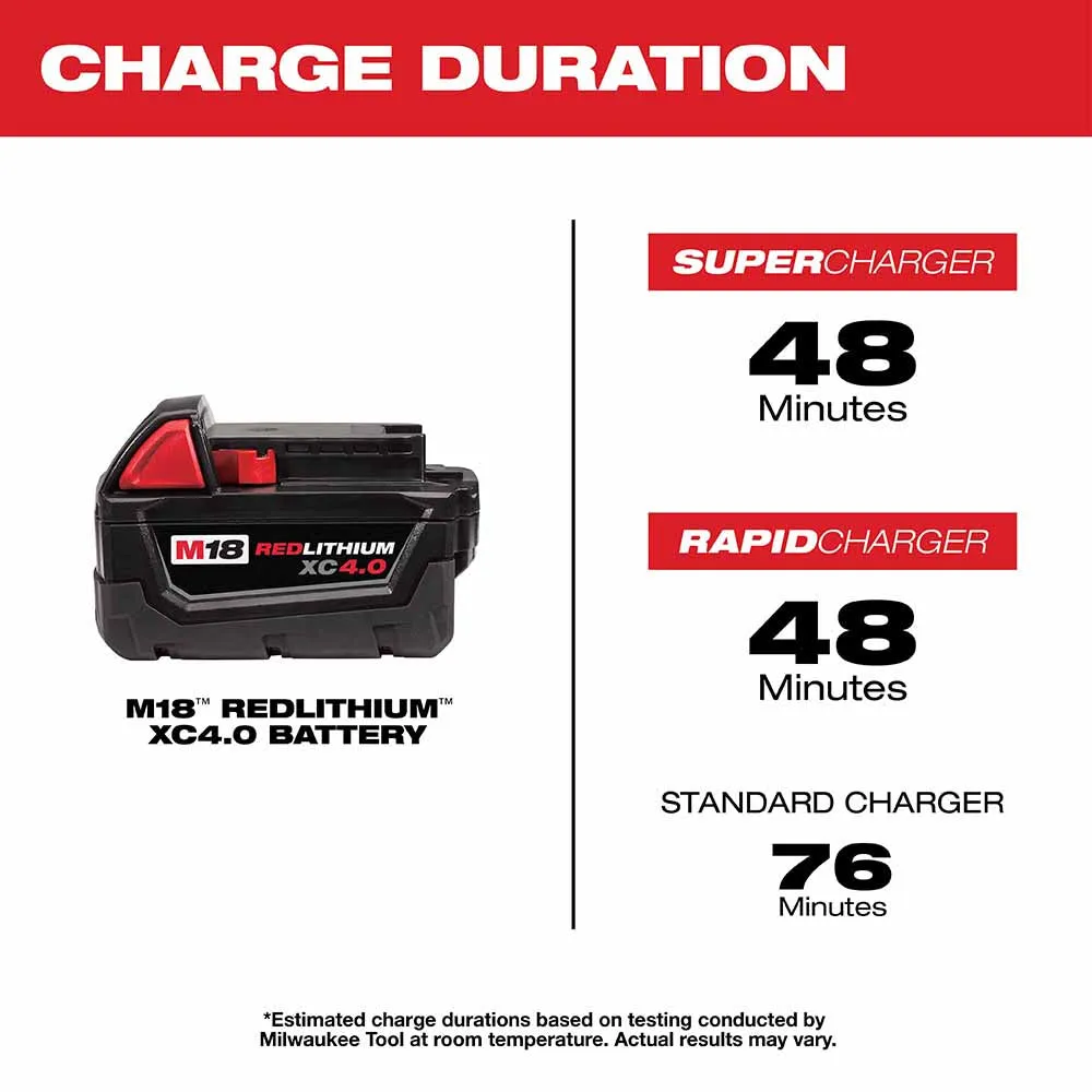 Milwaukee 48-11-1840 M18 REDLITHIUM XC 4.0 Extended Capacity Battery Pack