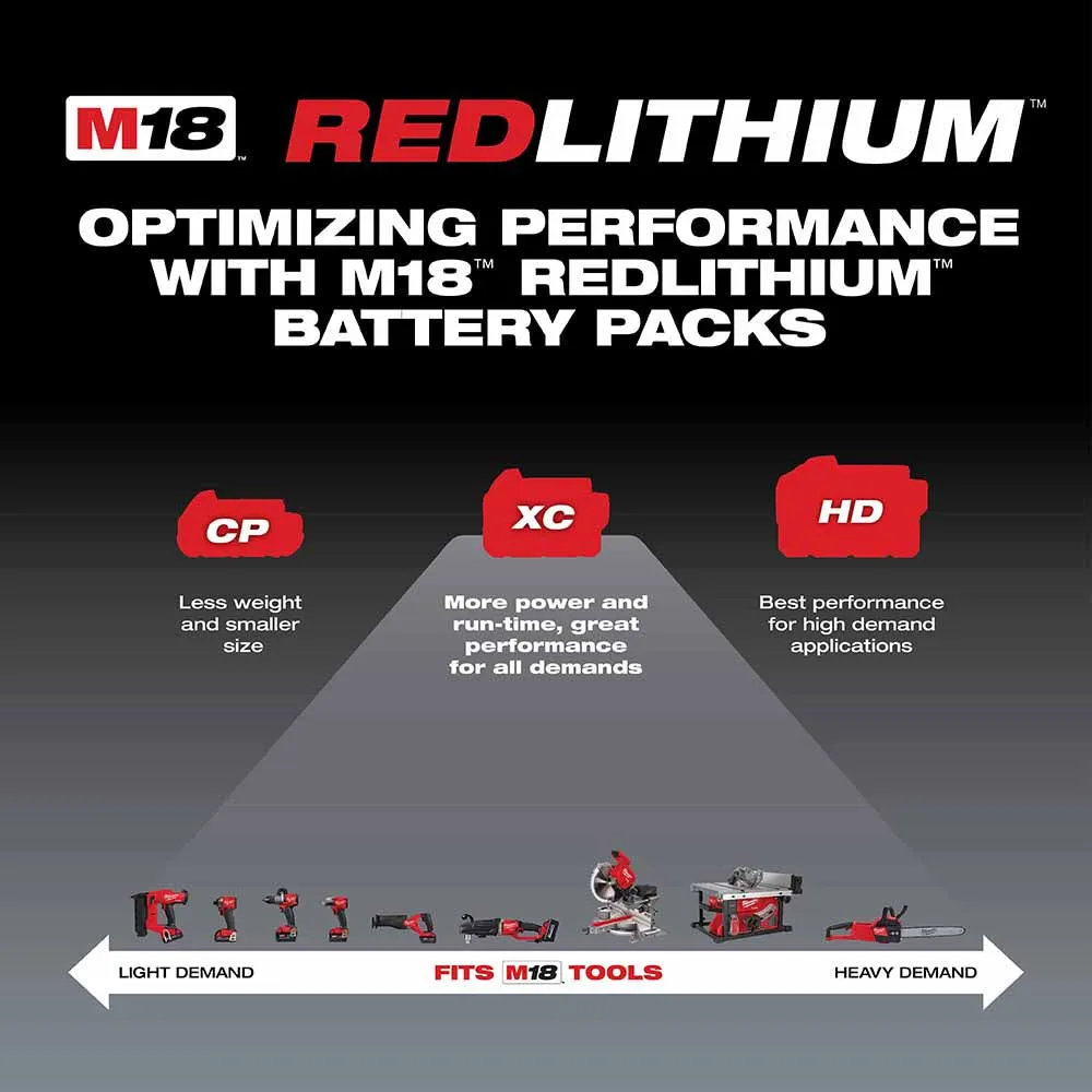 Milwaukee 48-11-1840 M18 REDLITHIUM XC 4.0 Extended Capacity Battery Pack