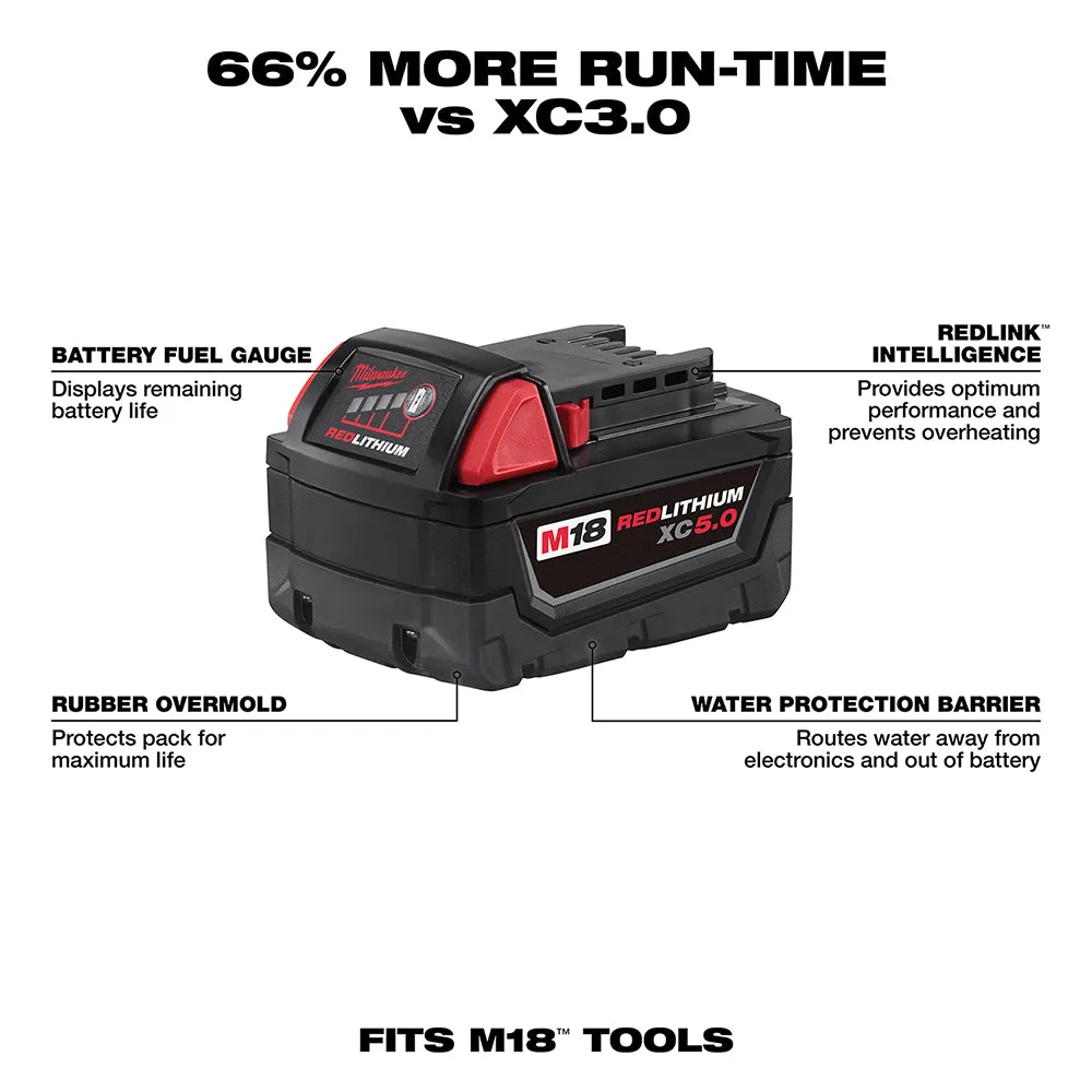 Milwaukee 48-59-1200XC5 M18 18V 12.0 AH Starter Kit w/ 5.0 AH 2-Pack Batteries