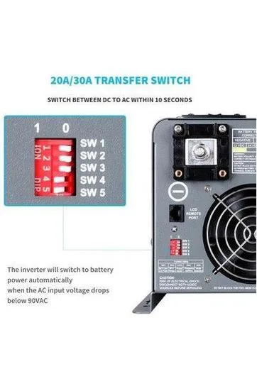 Renogy 1000W Pure Sine Wave Inverter Charger