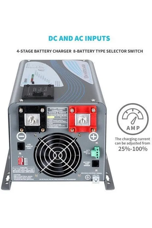 Renogy 1000W Pure Sine Wave Inverter Charger