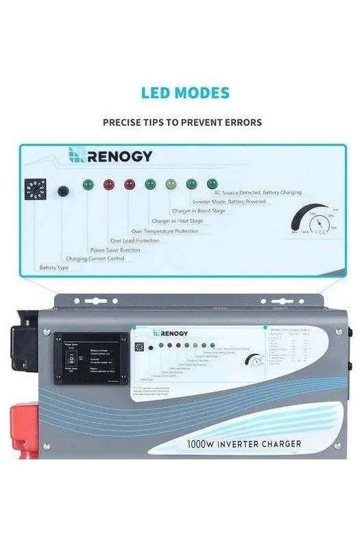 Renogy 1000W Pure Sine Wave Inverter Charger